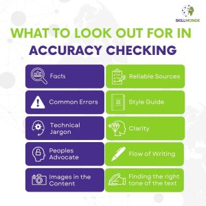 WHAT TO LOOK OUT FOR IN ACCURACY CHECKING | accuracy check in proofreading | proofreading jobs | 