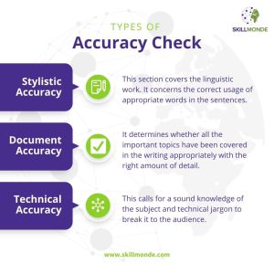 what is accuracy checks | how to do accuracy checks | types of accuracy checks | freelancing | freelancers | services | skillmonde |