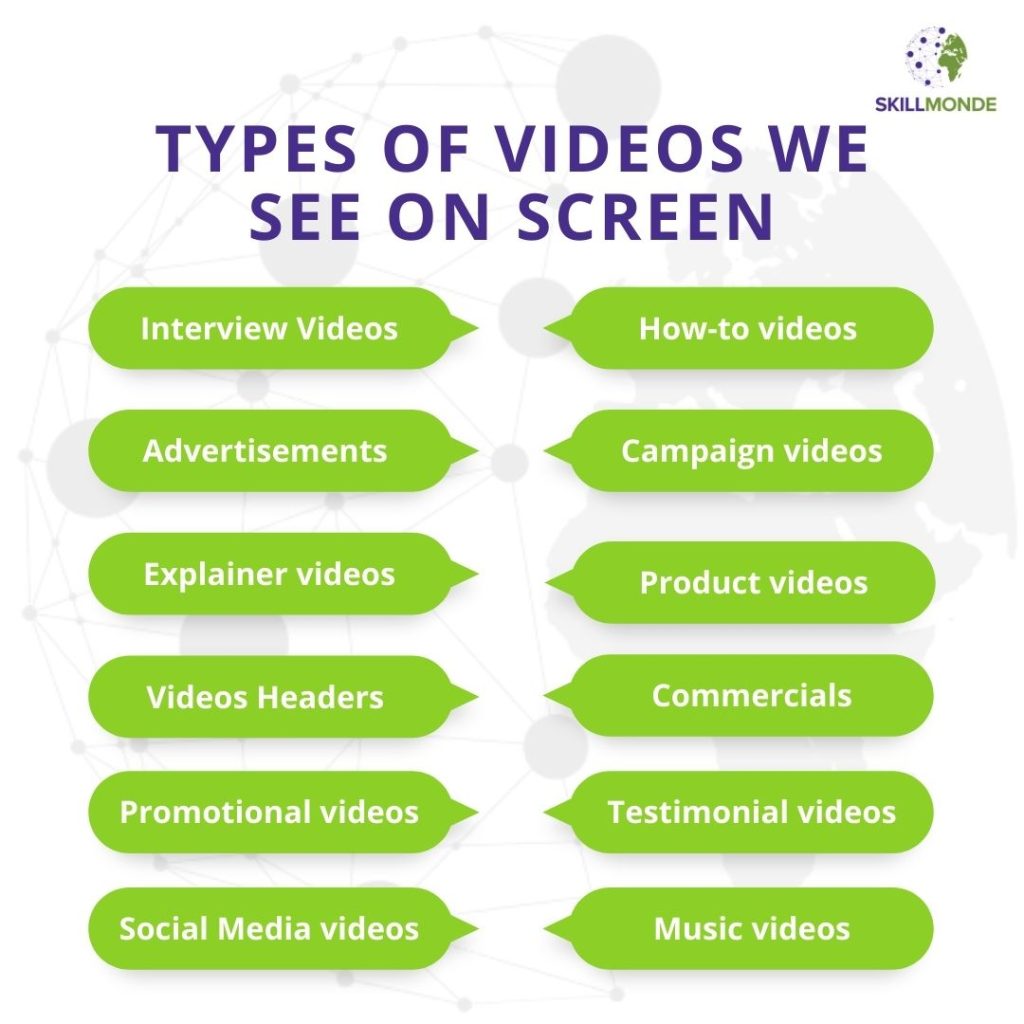 skillmonde - video production services | freelancing | freelance jobs | freelancers | freelancing jobs |how to get freelancing jobs | what is video production services
