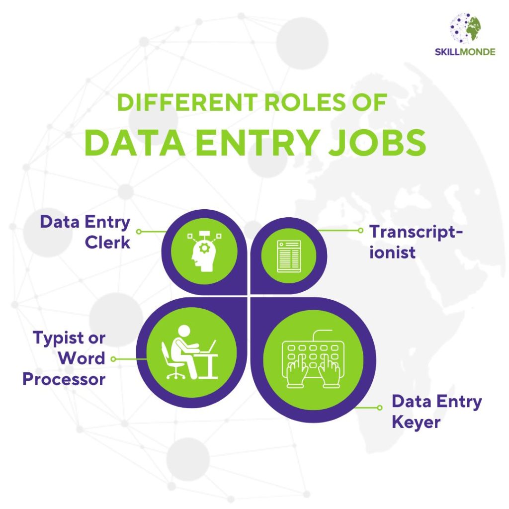 Data entry jobs | online data entry jobs| types of data entry jobs | skillmonde