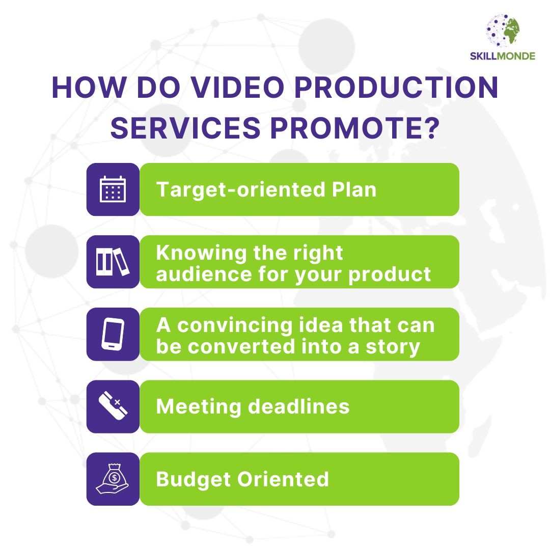 video production services- skillmonde